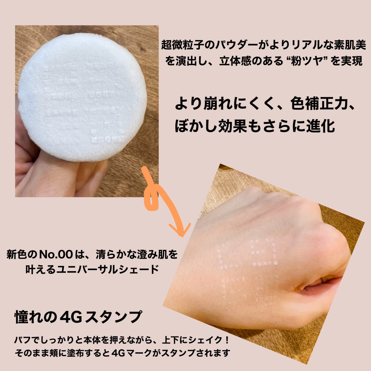 プリズム・リーブル/GIVENCHY/ルースパウダーを使ったクチコミ(2枚目)