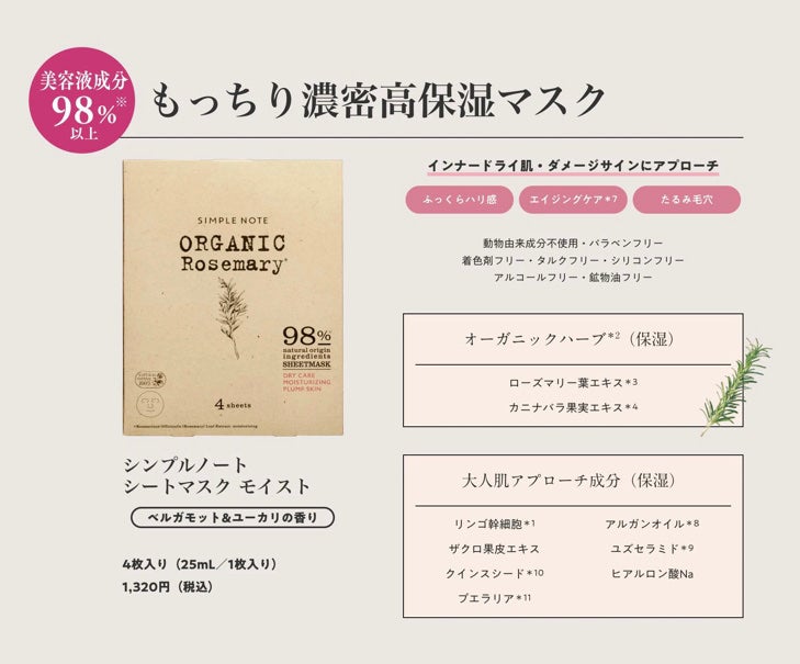 シートマスク モイスト/シンプルノート/シートマスク・パックを使ったクチコミ(5枚目)