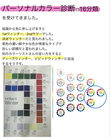 自己紹介/雑談/その他を使ったクチコミ(1枚目)