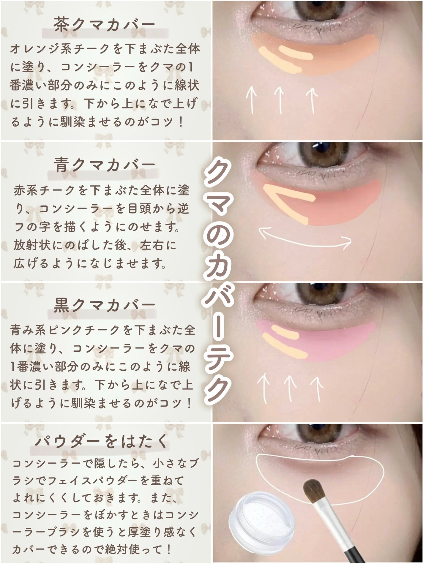 カラーミキシングコンシーラー/キャンメイク/パレットコンシーラーを使ったクチコミ(4枚目)