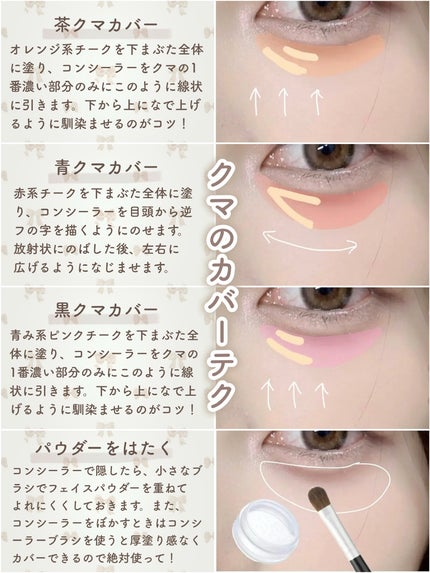 カラーミキシングコンシーラー/キャンメイク/パレットコンシーラーを使ったクチコミ(4枚目)