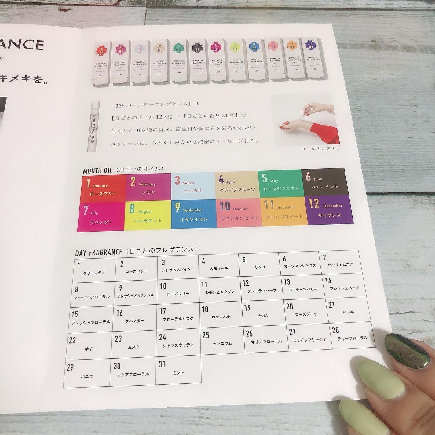 366 バースデーフレグランス/SWATi MARBLe/香水(レディース)を使ったクチコミ(5枚目)