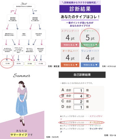 ZOZOGLASS/ZOZOTOWN/その他を使ったクチコミ（4枚目）