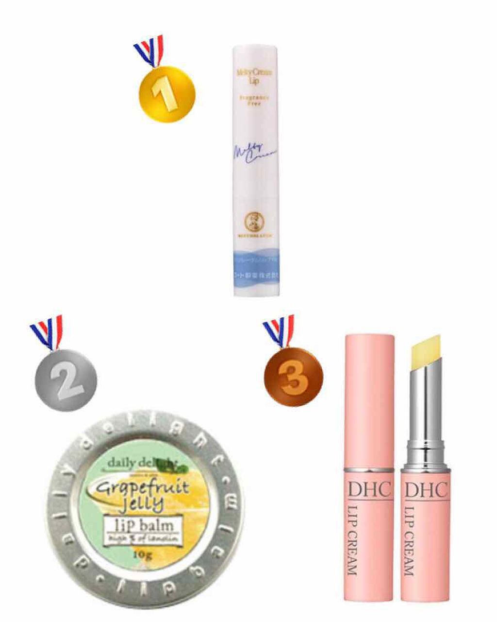 DHC 薬用リップクリーム/DHC/リップクリームを使ったクチコミ（2枚目）