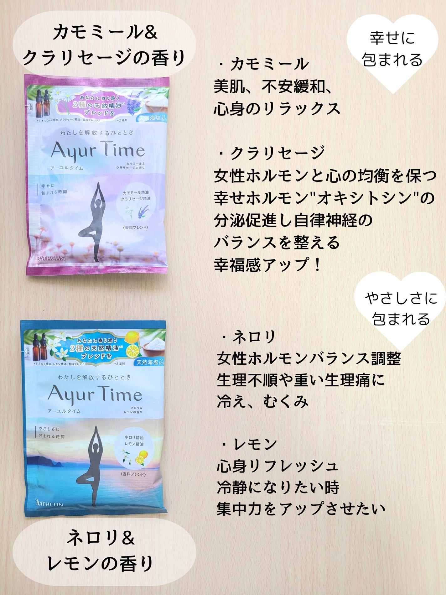 アーユルタイム シックスタイムズコレクション/バスクリン/無機塩系入浴剤を使ったクチコミ(4枚目)