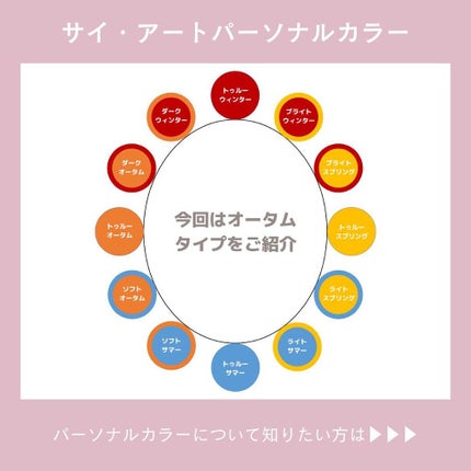 ã䜿ã£ãã¯ãã³ãïŒ3æç®ïŒ