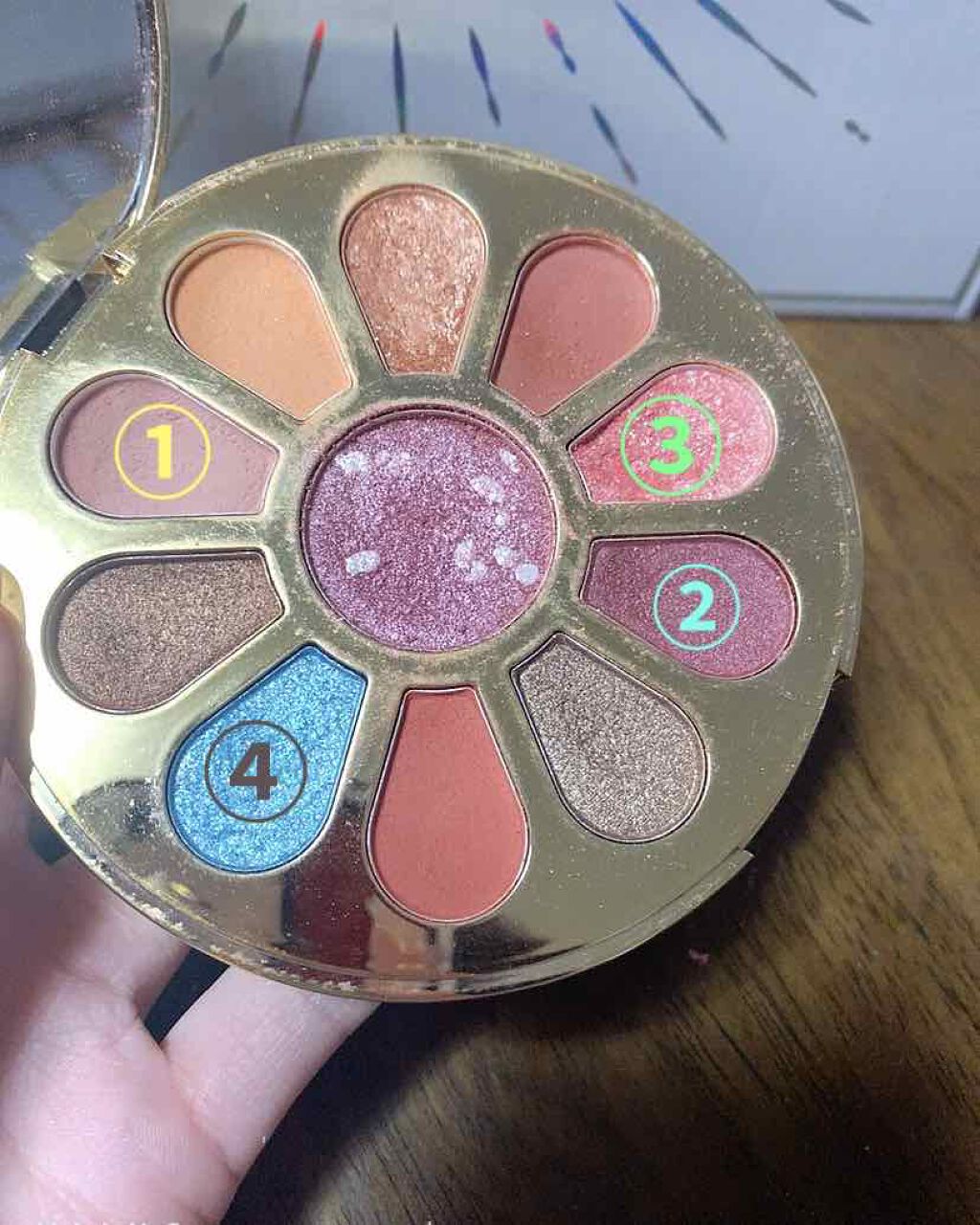 nny on LIPS 「①ピンクマットをアイホール全体に塗る。②ムラサキのラメを目じり..」(3枚目)