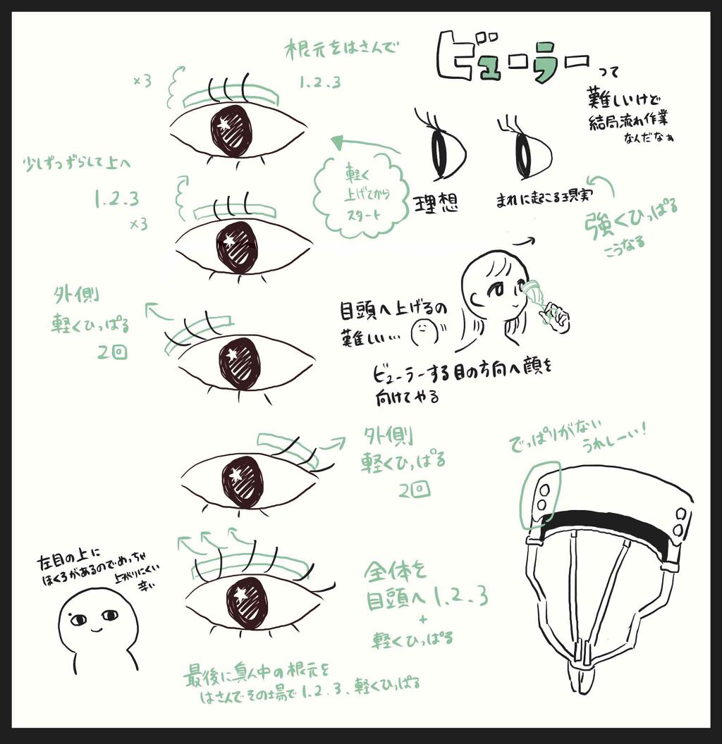 カービングアイラッシュカーラー/コージー/ビューラーを使ったクチコミ(1枚目)