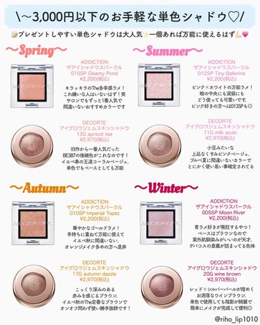 スマッジプルーフ アイシャドーベース/NARS/アイシャドウベースを使ったクチコミ（2枚目）