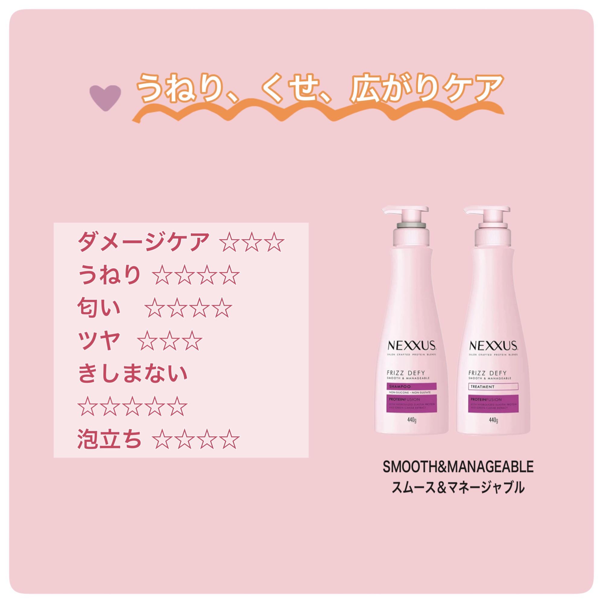 ネクサス スムースアンドマネージャブル シャンプー/トリートメント/NEXXUS(ネクサス)/市販シャンプーを使ったクチコミ（2枚目）