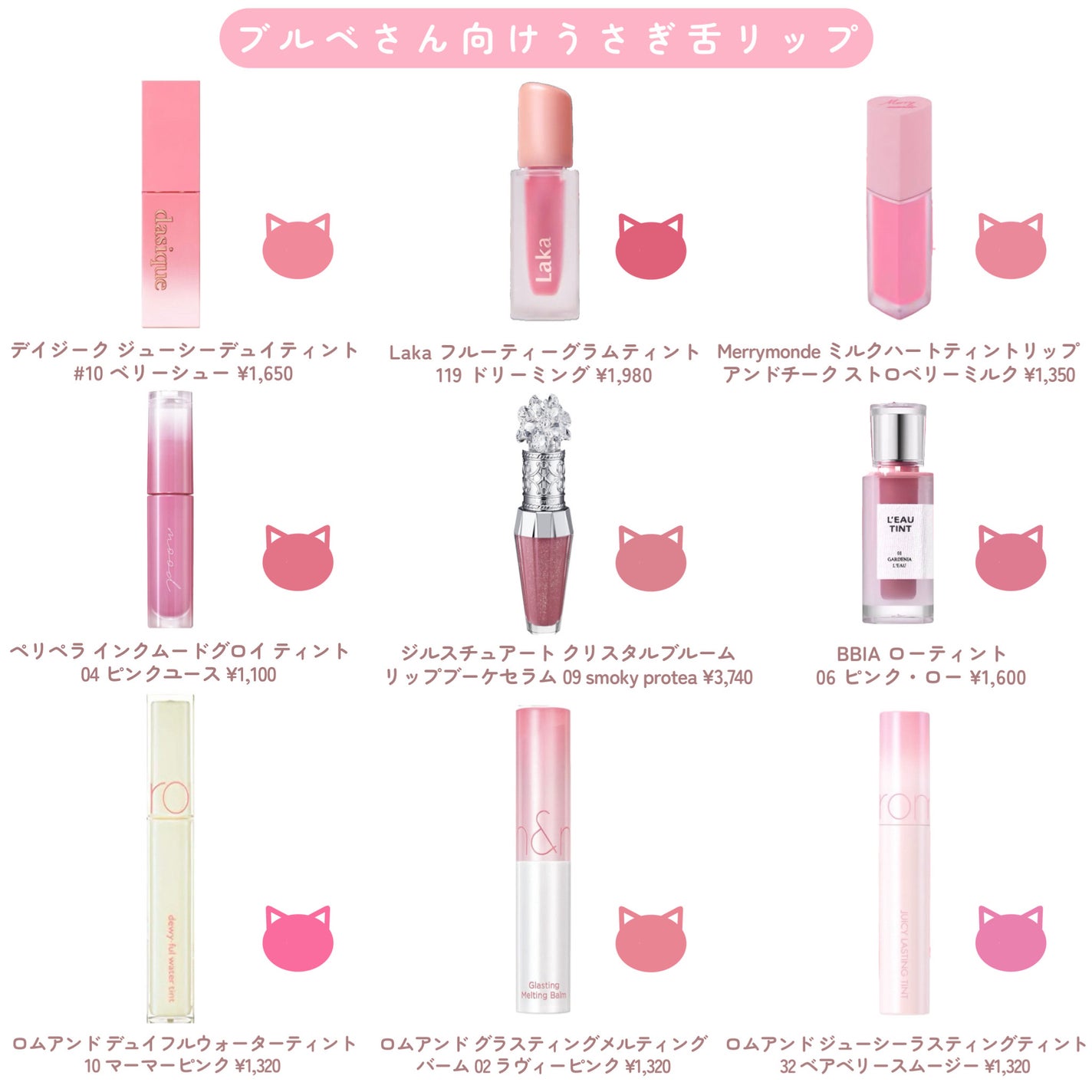 デュイフルウォーターティント/rom&nd/リップティントを使ったクチコミ(3枚目)