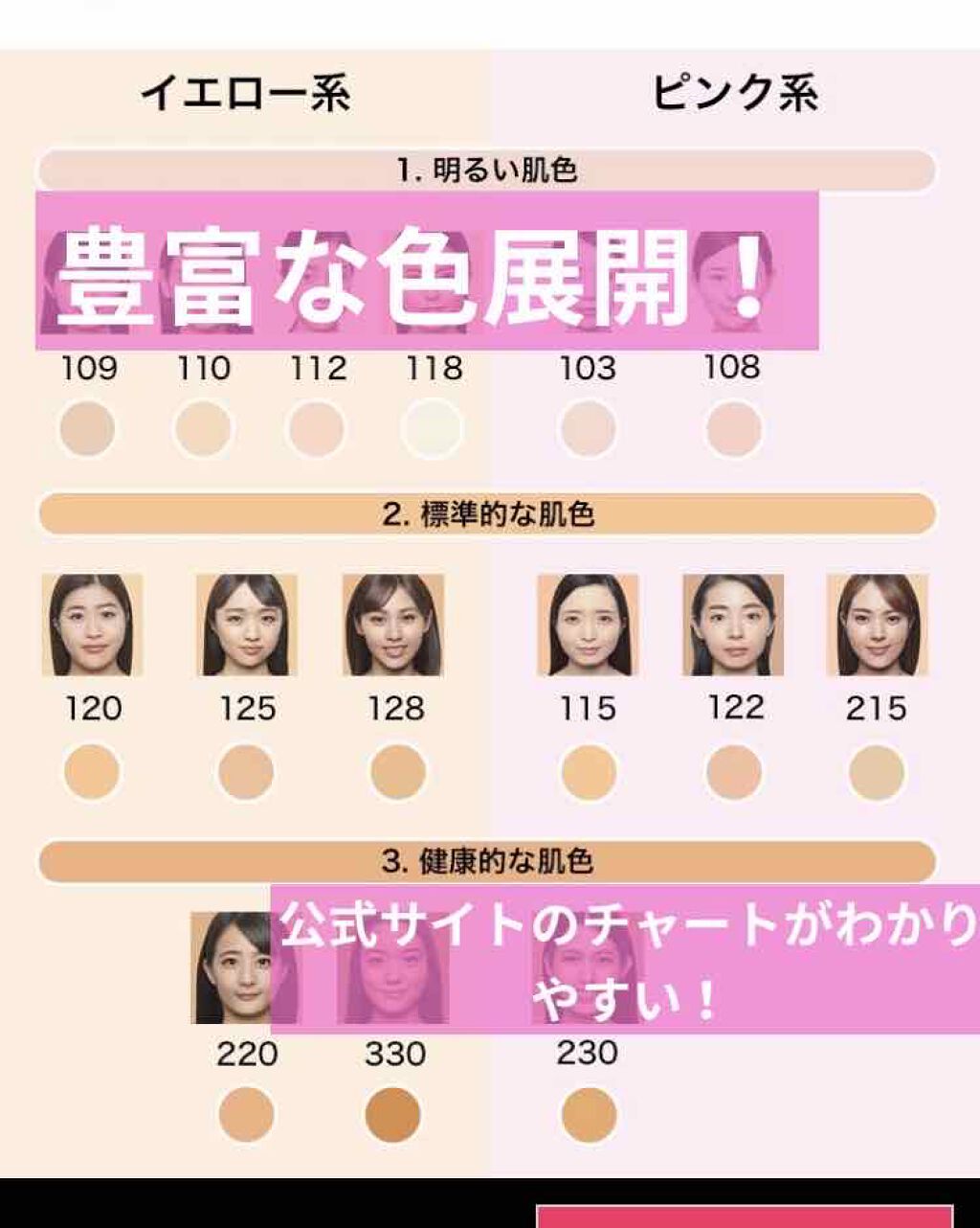 フィットミー リキッドファンデーション R/MAYBELLINE NEW YORK/リキッドファンデーションを使ったクチコミ(2枚目)