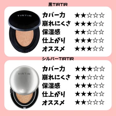 LANEIGE ネオクッション マットのクチコミ「結局どのクッションファンデがオススメ⁉️【脂性肌】【混合肌】

✼••┈┈••✼••┈┈••✼.....」（3枚目）