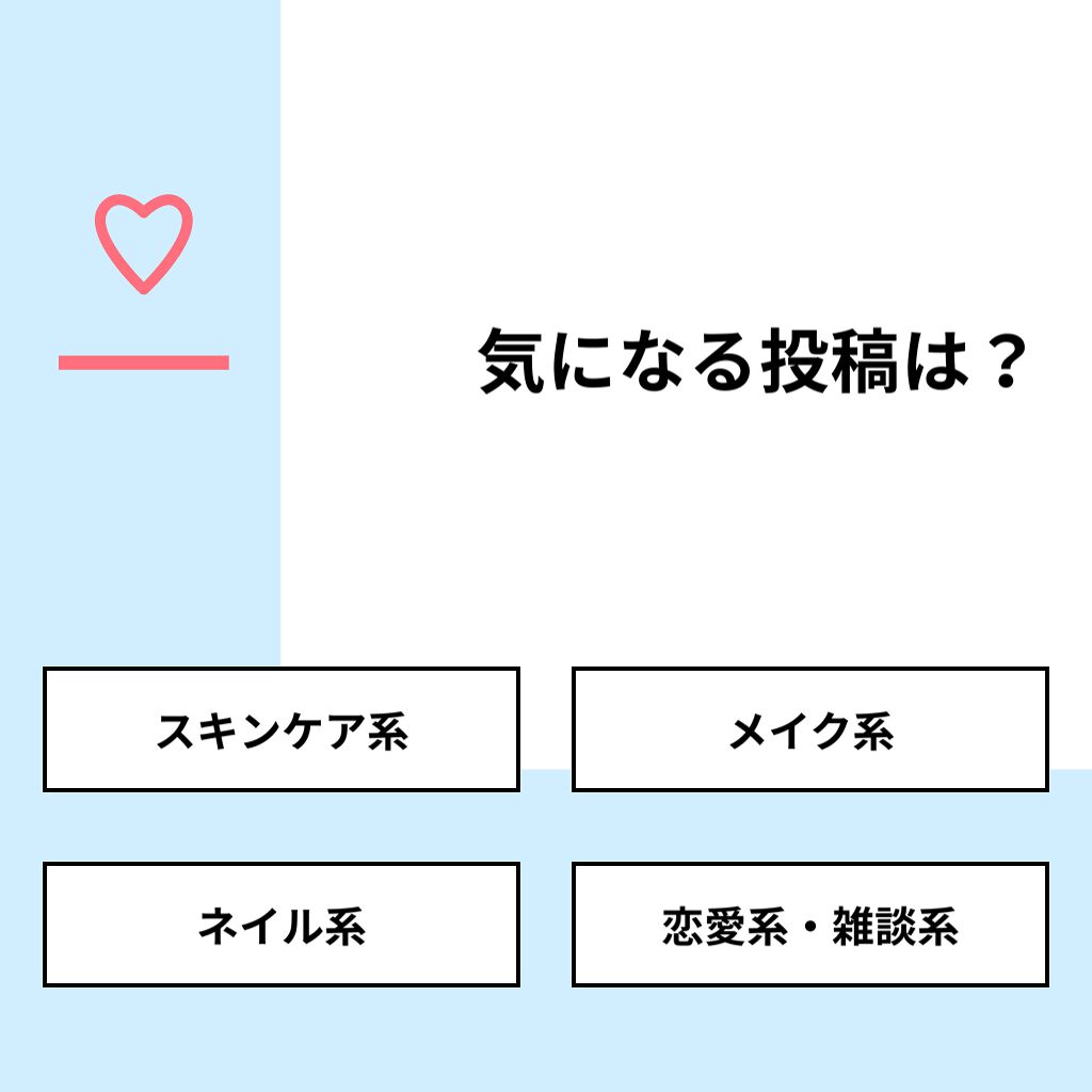 あまち on LIPS 「【質問】気になる投稿は?【回答】・スキンケア系:64.7%・メ..」(1枚目)