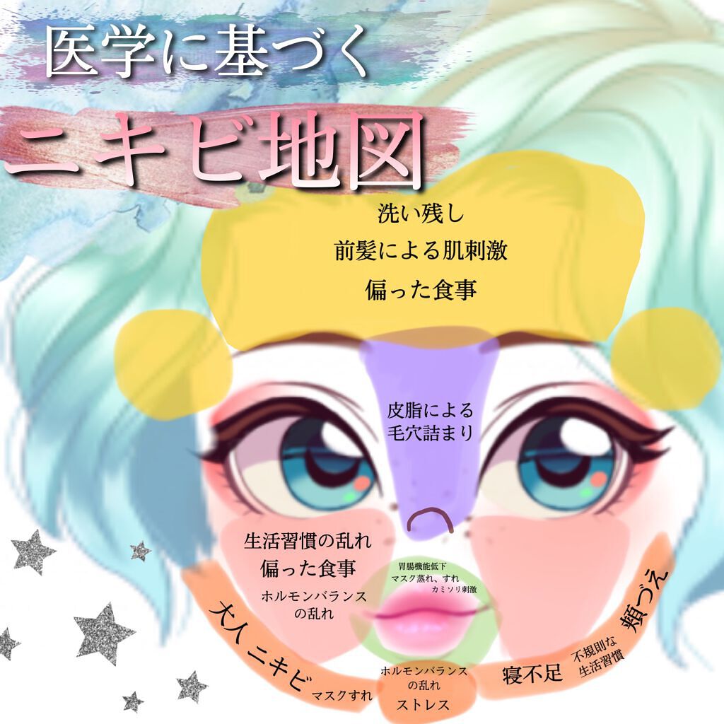 ハトムギ化粧水(ナチュリエ スキンコンディショナー R )/ナチュリエ/化粧水を使ったクチコミ（1枚目）