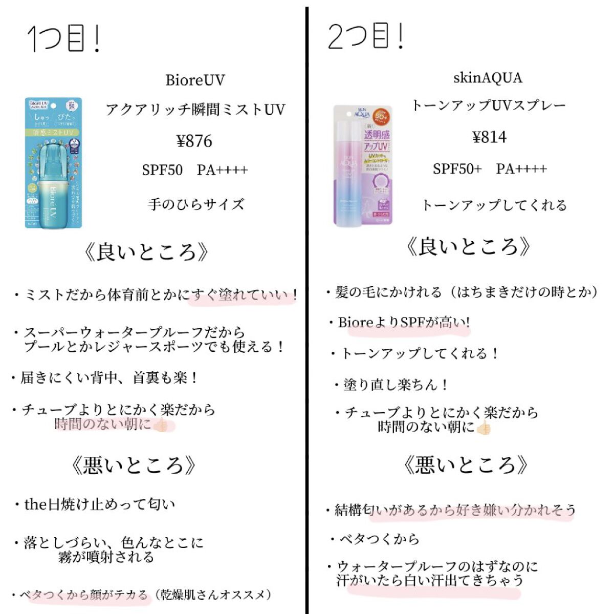 日焼け止めミスト SPF35 PA+++/無印良品/日焼け止めミスト・スプレーを使ったクチコミ（3枚目）