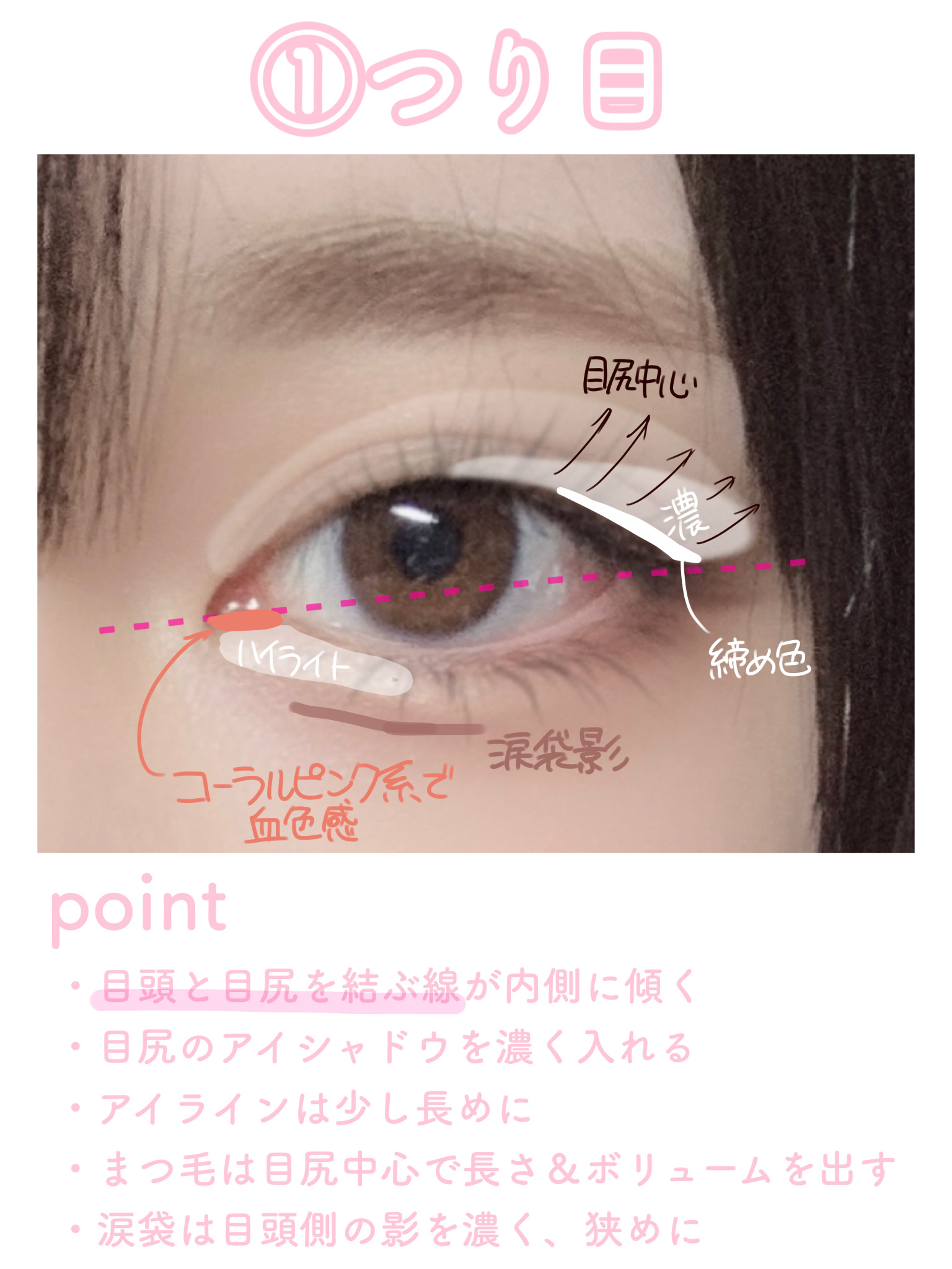 カバーパーフェクション チップコンシーラー/the SAEM/リキッドコンシーラーを使ったクチコミ（2枚目）