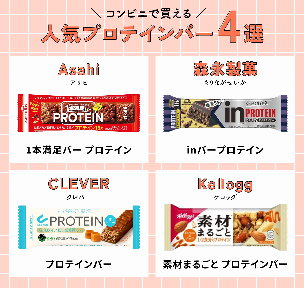 コンビニで買える人気プロテインバー4選。Asahi（アサヒ）1本満足バー プロテイン・森永製菓（もりながせいか）inバープロテイン・CLEVER（クレバー）プロテインバー・Kellogg（ケロッグ）素材まるごと プロテインバー。