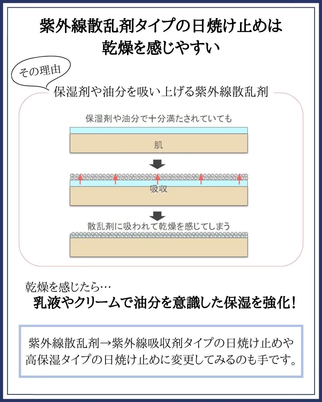 みついだいすけ on LIPS 「冬の紫外線は弱いと言われていますが、それはUVBの話。..」(6枚目)