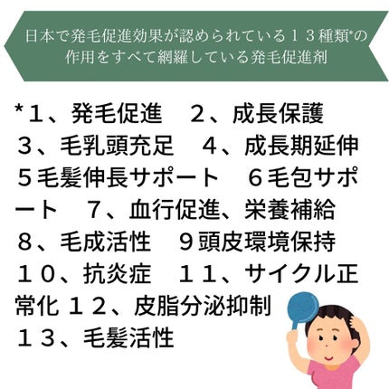 モウダス 薬用 発毛促進剤/北の快適工房/頭皮ローションを使ったクチコミ(2枚目)