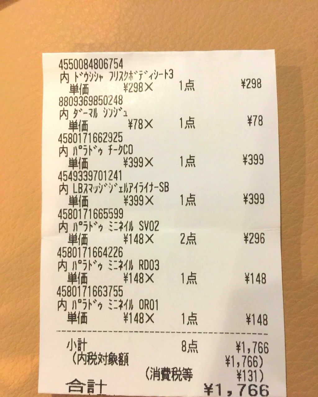 セルレ購入品/その他を使ったクチコミ（2枚目）