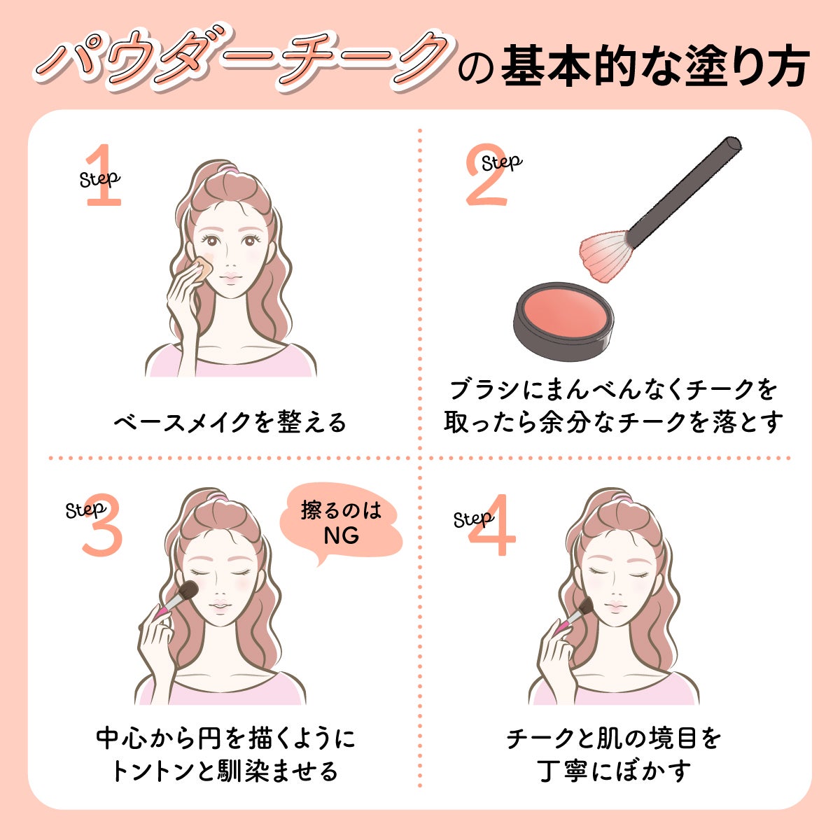 パウダーチークの基本的な塗り方。ベースメイクを整える。ブラシにまんべんなくチークを取ったら余分なチークを落とす。中心から円を描くようにトントンと馴染ませる。擦るのはNG。チークと肌の境目を丁寧にぼかす。