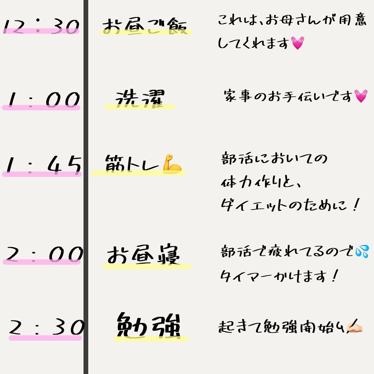 を使ったクチコミ（3枚目）