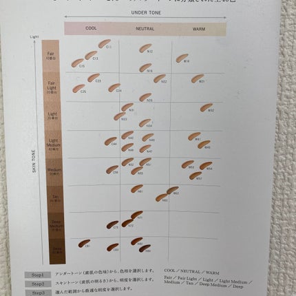 ゼン ウェア フルイド/DECORTÉ/リキッドファンデーションを使ったクチコミ(4枚目)