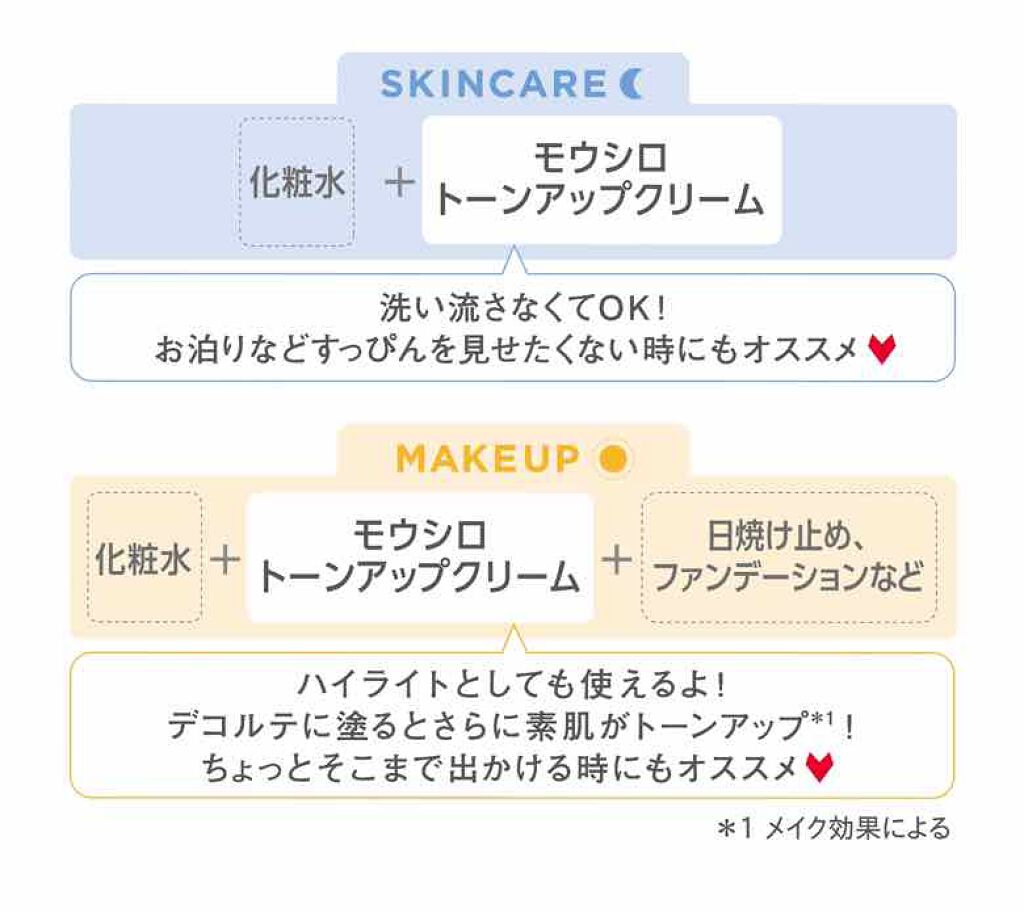 トーンアップクリーム ミルクホワイト/モウシロ/化粧下地を使ったクチコミ(2枚目)