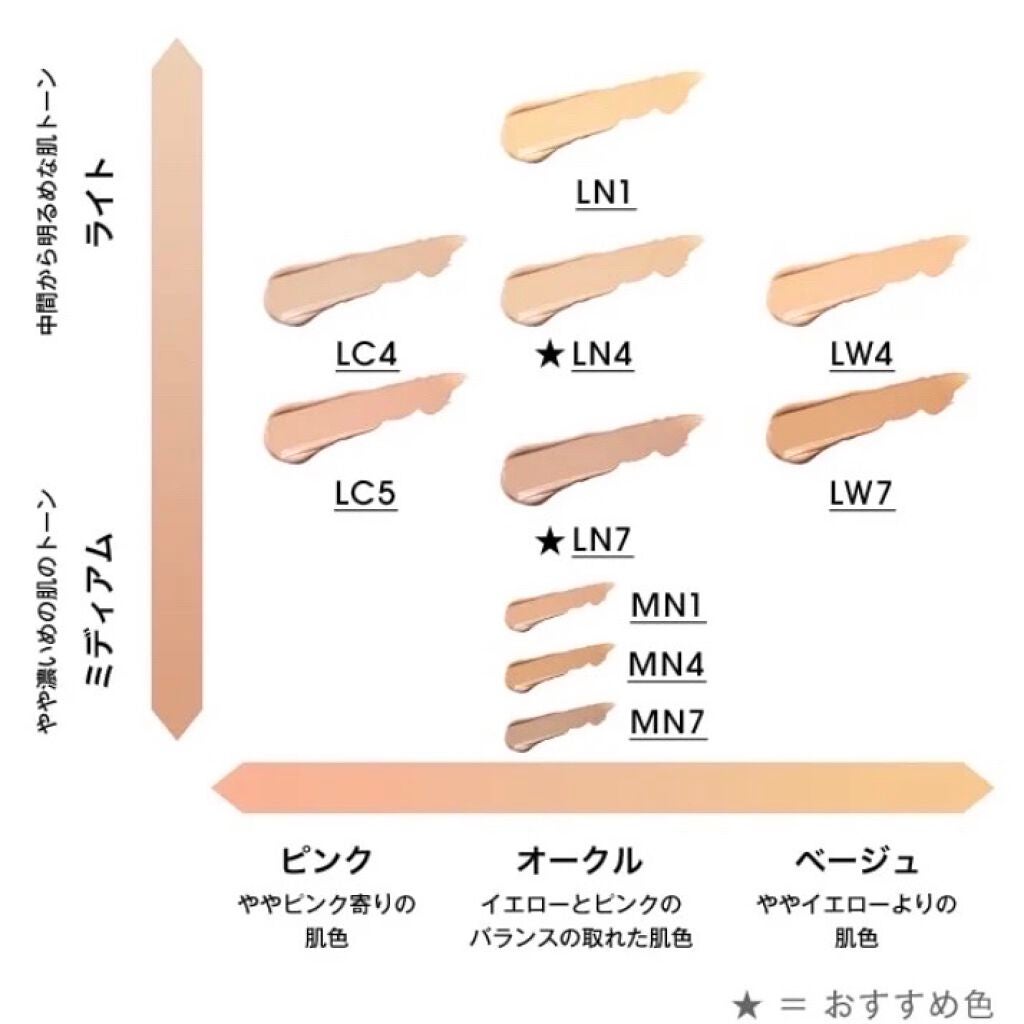 ãªãŒã«ã¢ã¯ãŒãº ãªããã/YVES SAINT LAURENT BEAUTE/ãªããããã¡ã³ããŒã·ã§ã³ã䜿ã£ãã¯ãã³ãïŒ2æç®ïŒ