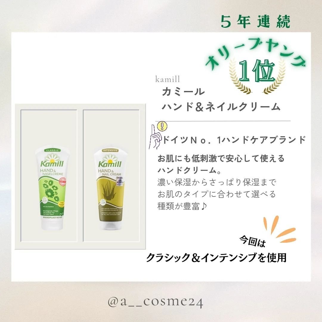 ハンド&ネイルクリーム クラシック 3OML ミニ/カミール/ハンドクリームを使ったクチコミ(2枚目)