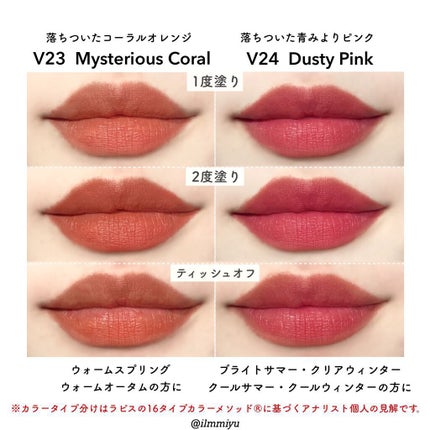 ノワール イン ザ ベルベットティント/MERZY/リップティントを使ったクチコミ(8枚目)