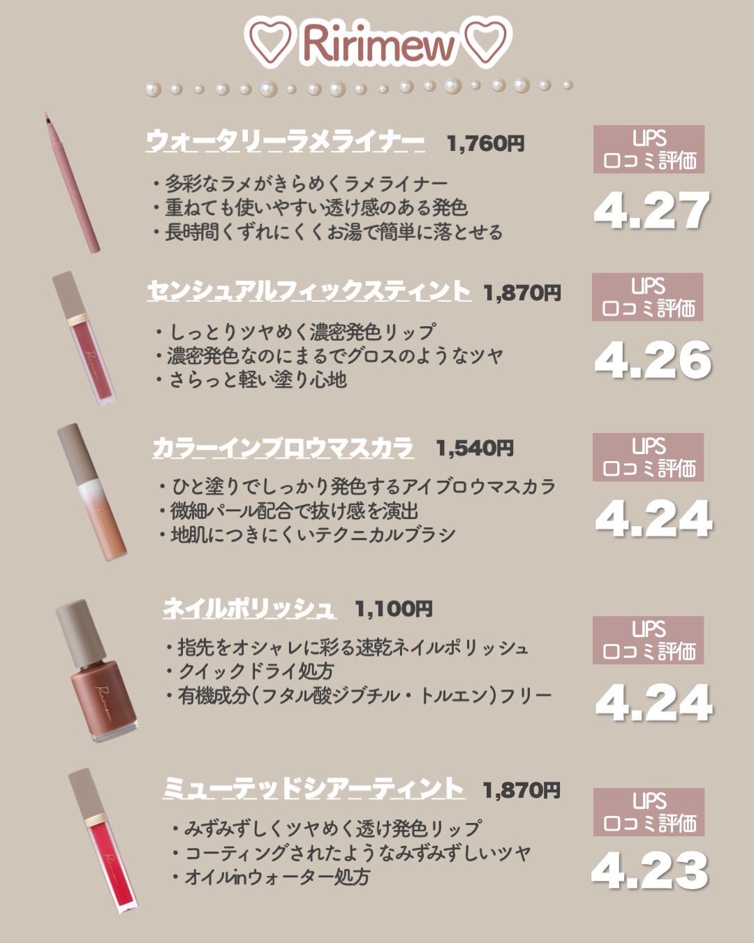 ちゅるリップランパー/muice/リッププランパーを使ったクチコミ(4枚目)