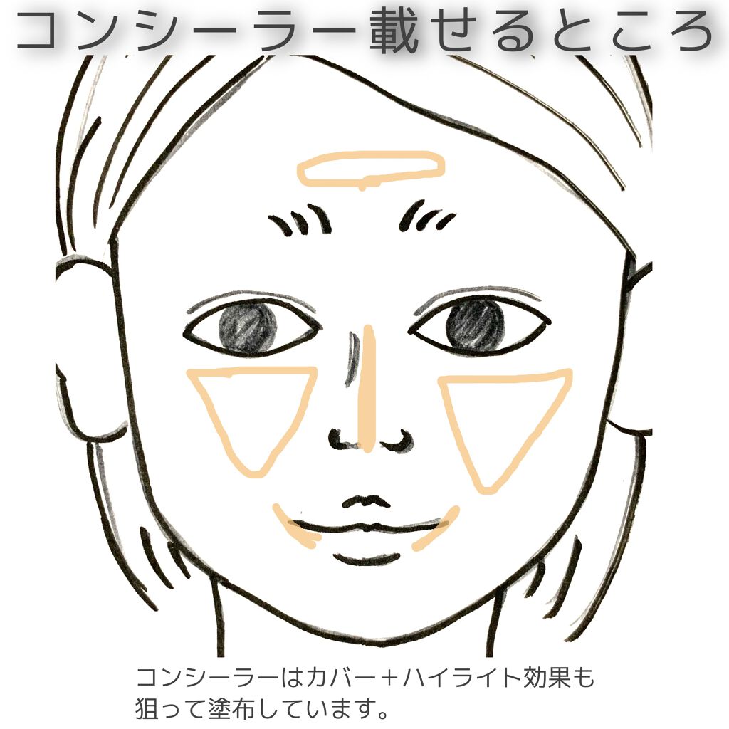【旧】ディオールスキン フォーエヴァー スキン コレクト コンシーラー/Dior/リキッドコンシーラーを使ったクチコミ（3枚目）