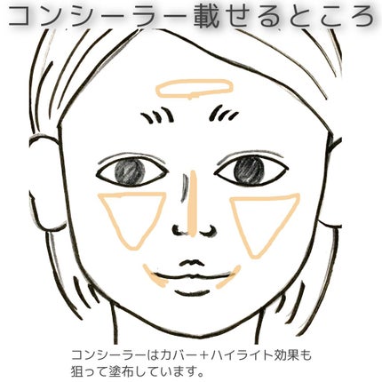 【旧】ディオールスキン フォーエヴァー スキン コレクト コンシーラー/Dior/リキッドコンシーラーを使ったクチコミ(3枚目)