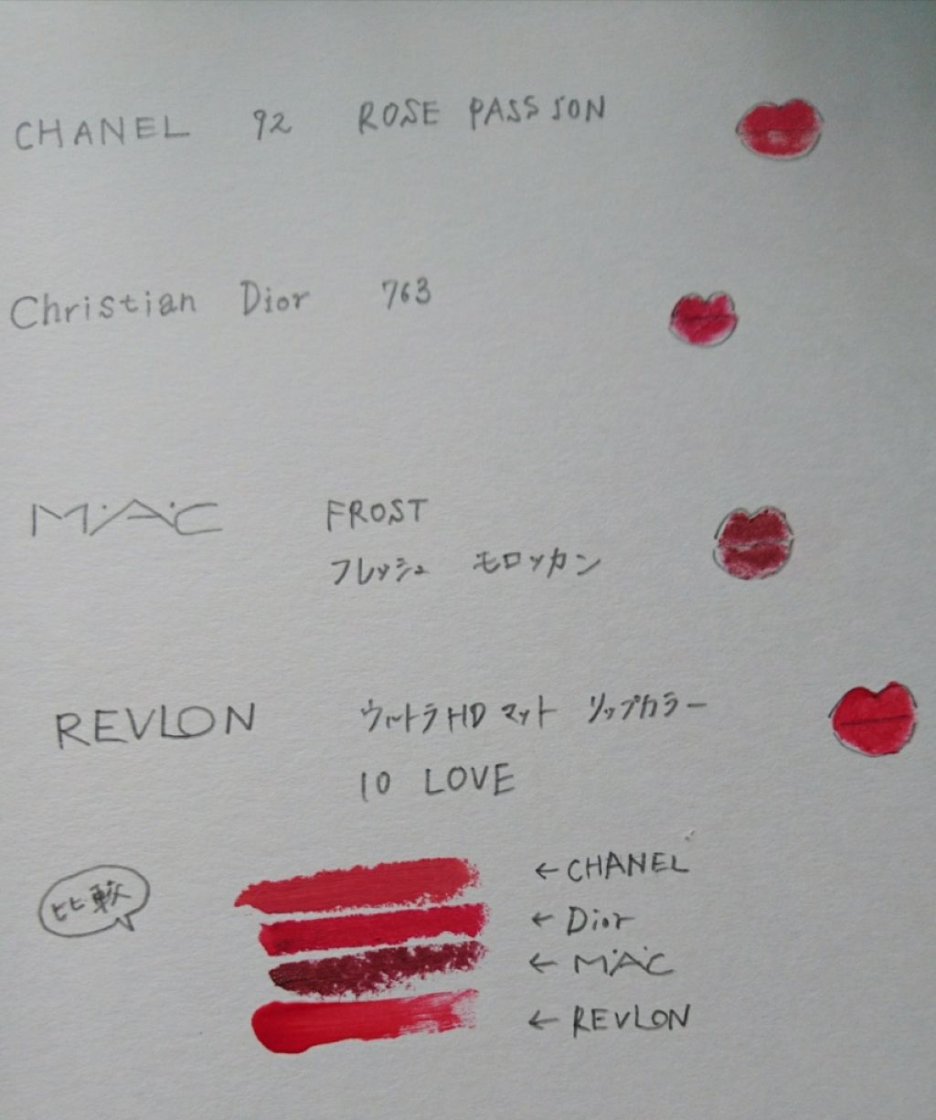 リップスティック/M・A・C/口紅を使ったクチコミ(3枚目)