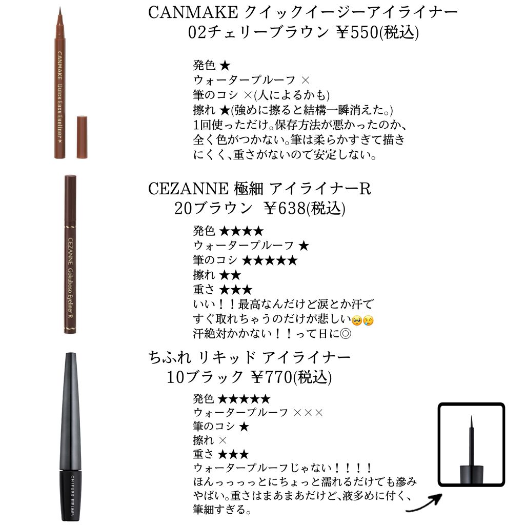 クイックラッシュカーラー/キャンメイク/マスカラ下地を使ったクチコミ（3枚目）