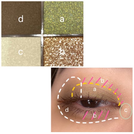 フェイスカラーパレット/チャコット・コスメティクス/アイシャドウパレットを使ったクチコミ(2枚目)