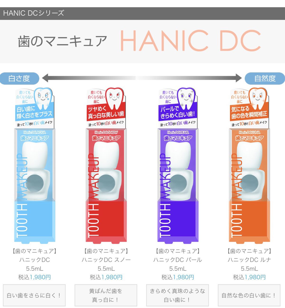 ハニックDC ルナ/ハニック・ホワイトラボ/その他オーラルケアを使ったクチコミ（2枚目）