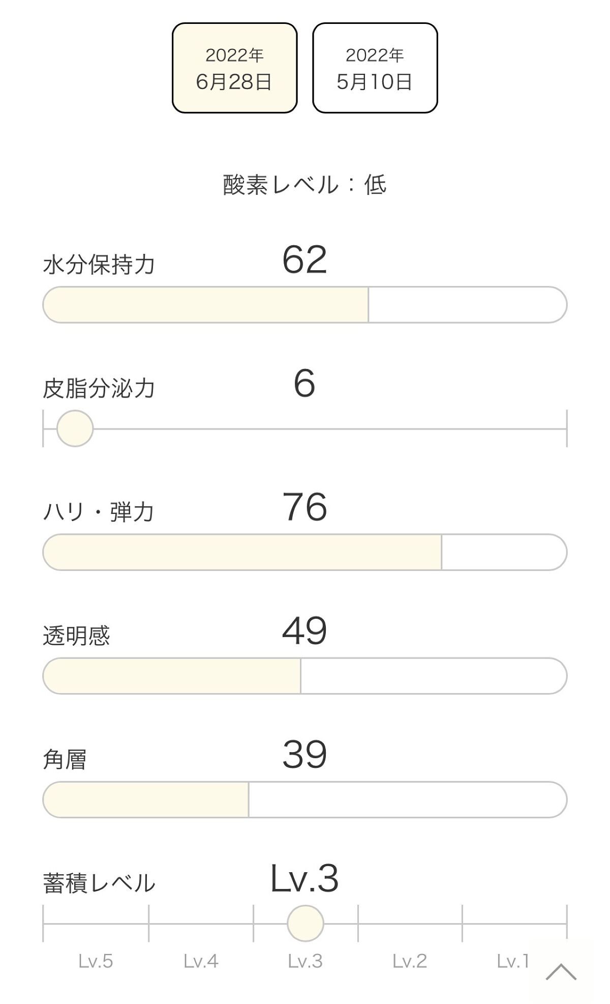 ザ・タイムR アクア/IPSA/化粧水を使ったクチコミ（2枚目）