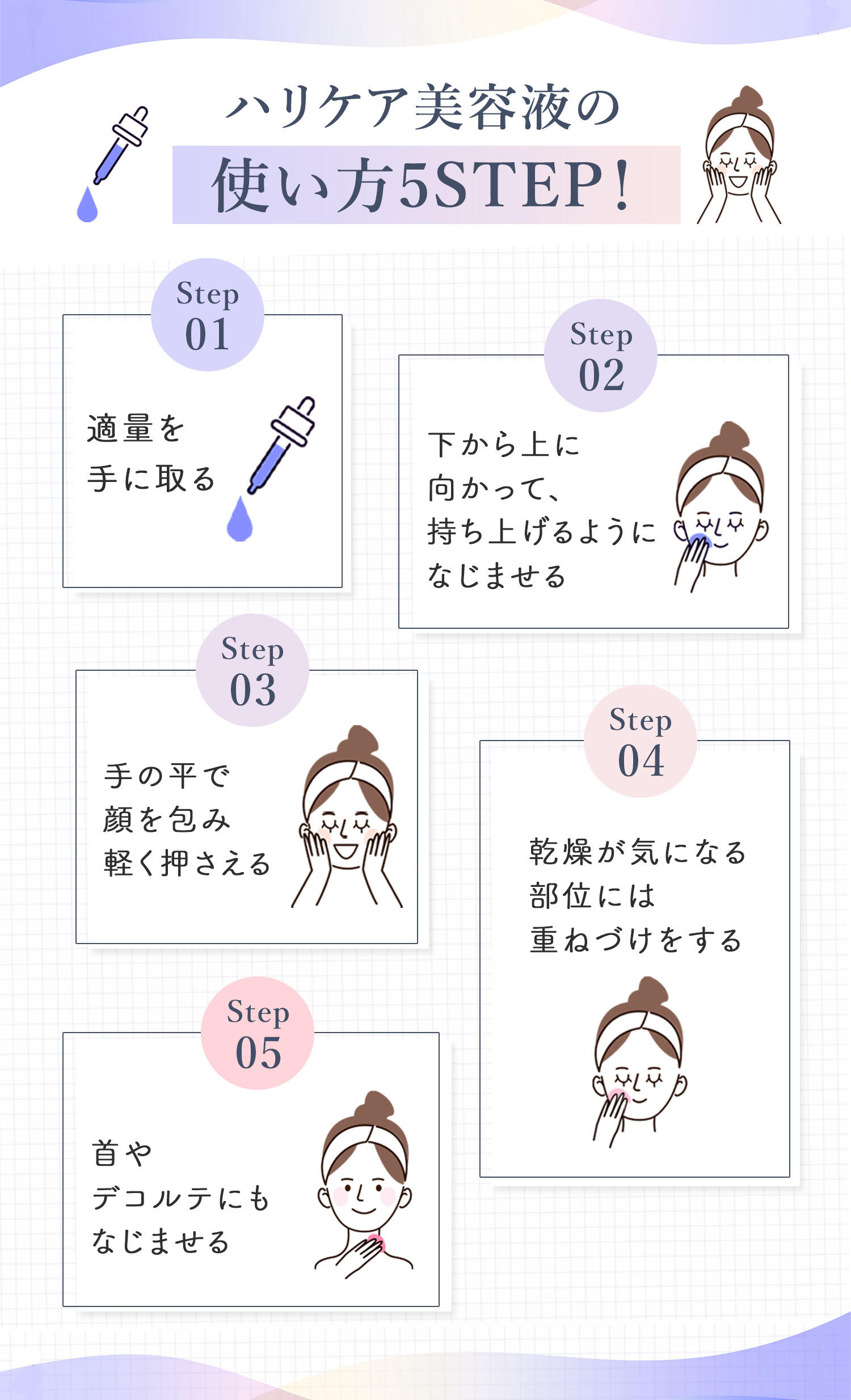 ハリケア美容液の使い方5STEP！適量を手に取り下から上に向かって、持ち上げるようになじませる。手の平で顔を包み軽く押さえ乾燥が気になる部位には重ねづけをする。首やデコルテにもなじませる。