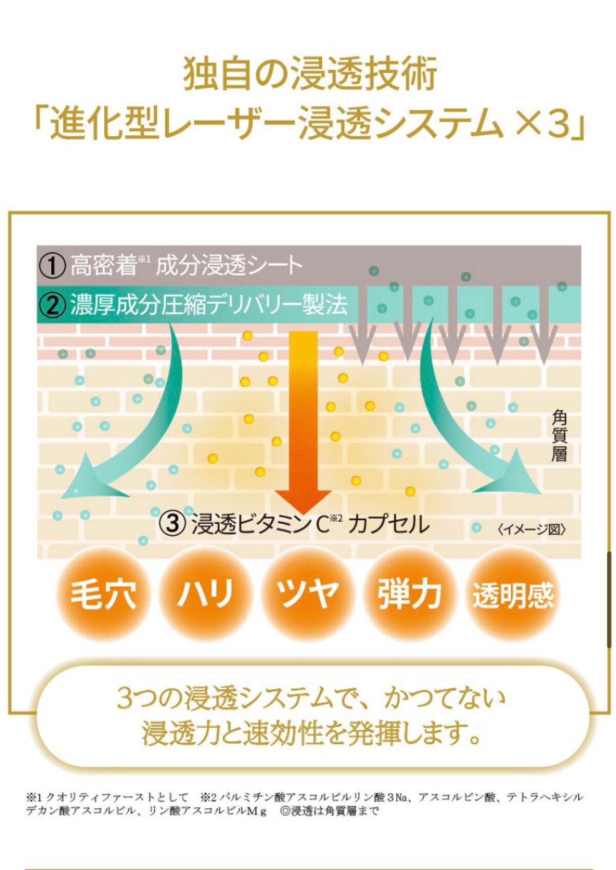 ダーマレーザースーパーVC100マスク/クオリティファースト/シートマスク・パックを使ったクチコミ(3枚目)