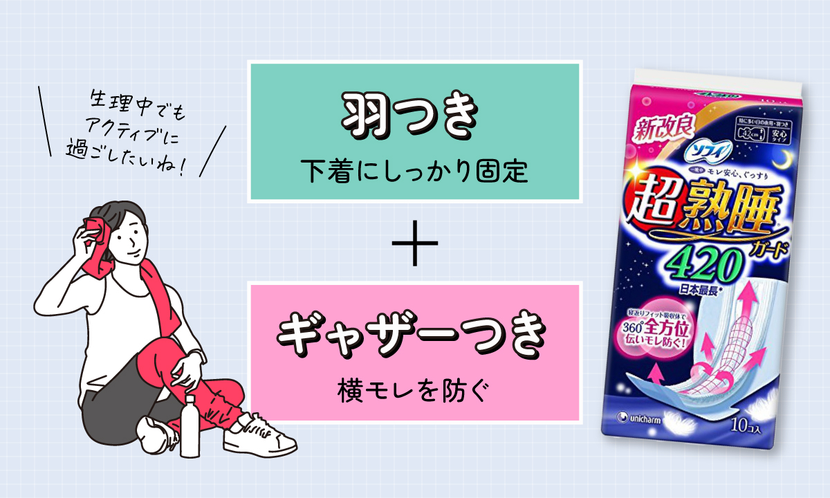 羽つきは下着にしっかり固定。ギャザーつきは横モレを防ぐ。