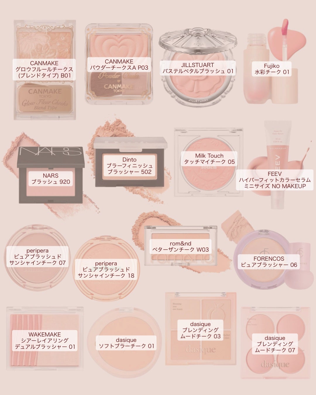 ピュア ブラッシュド サンシャイン チーク/PERIPERA/パウダーチークを使ったクチコミ(2枚目)