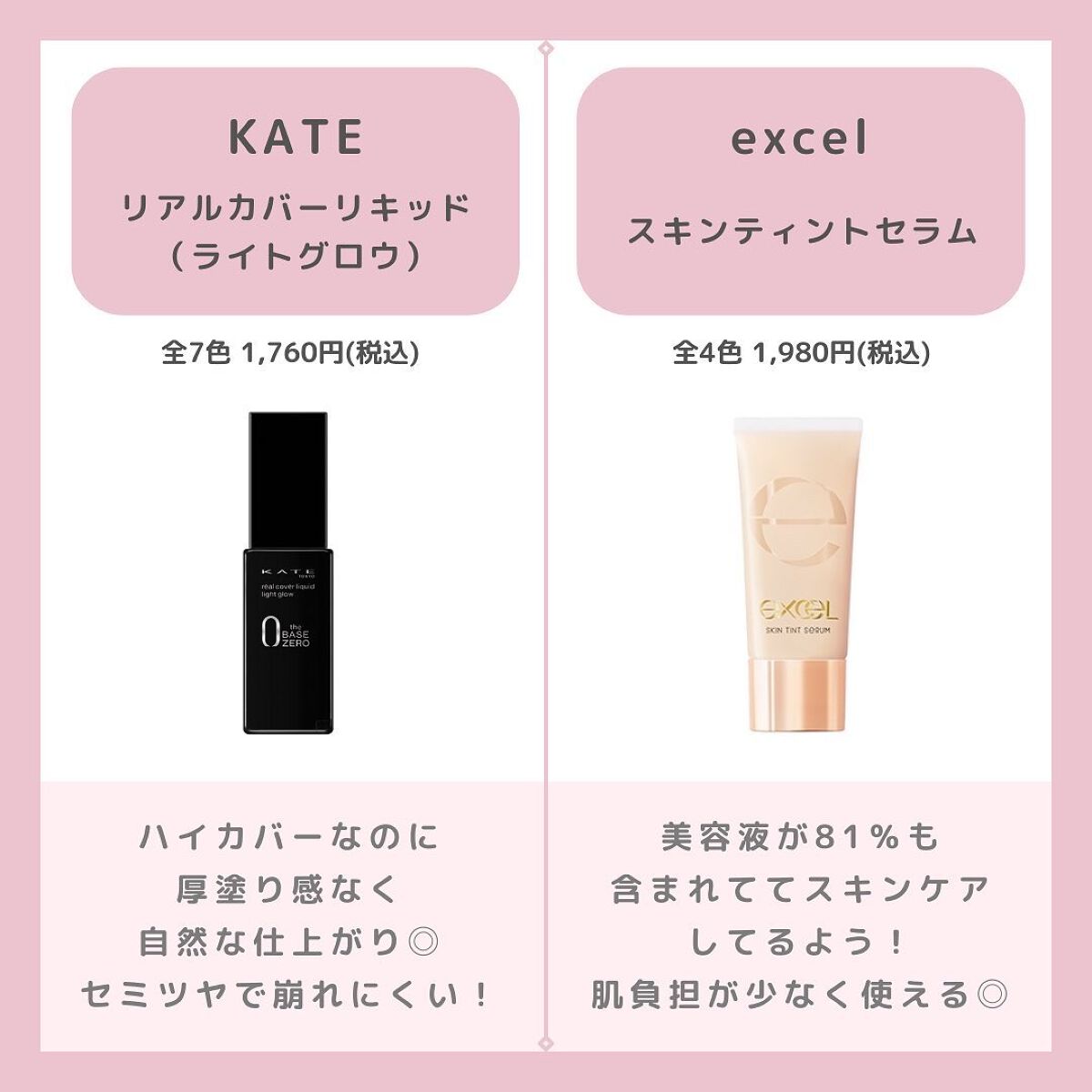 プロフィニッシュファンデーション/インテグレート/パウダーファンデーションを使ったクチコミ(3枚目)