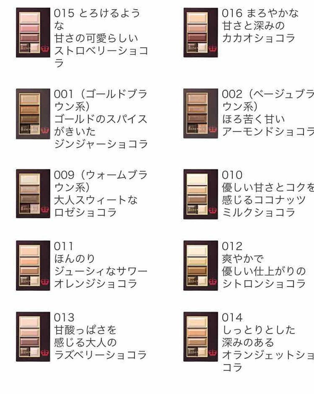 ショコラスウィート アイズ/リンメル ロンドン/アイシャドウパレットを使ったクチコミ（1枚目）