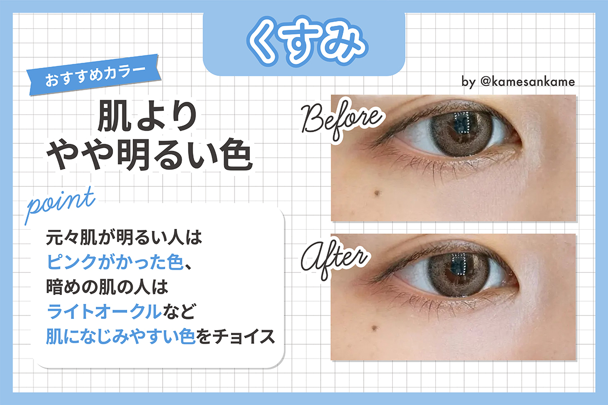 くすみをカバーしたいときは、肌よりやや明るい色がおすすめ。元々肌が明るい人はピンクがかった色、暗めの肌の人はライトオークルなど肌になじみやすい色をチョイス。