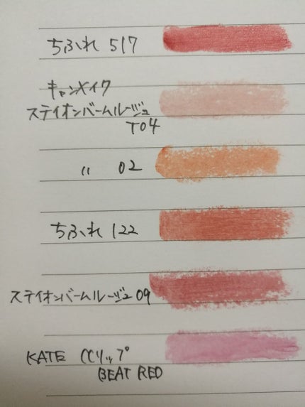 CCリップクリームN/KATE/リップケアを使ったクチコミ(1枚目)