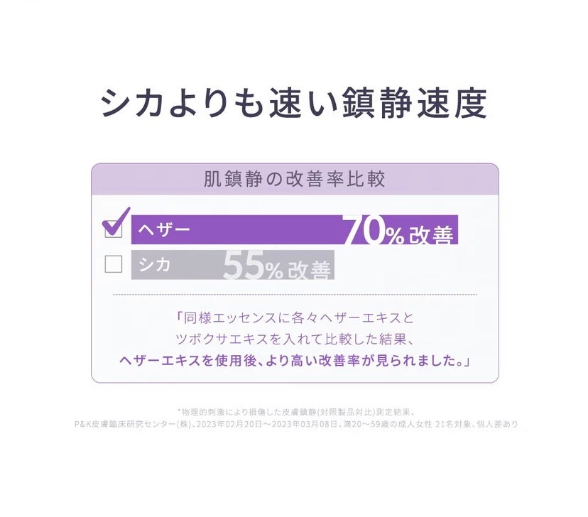 キャロットカロテン カーミングウォーターパッド/SKINFOOD/トナーパッドを使ったクチコミ(8枚目)