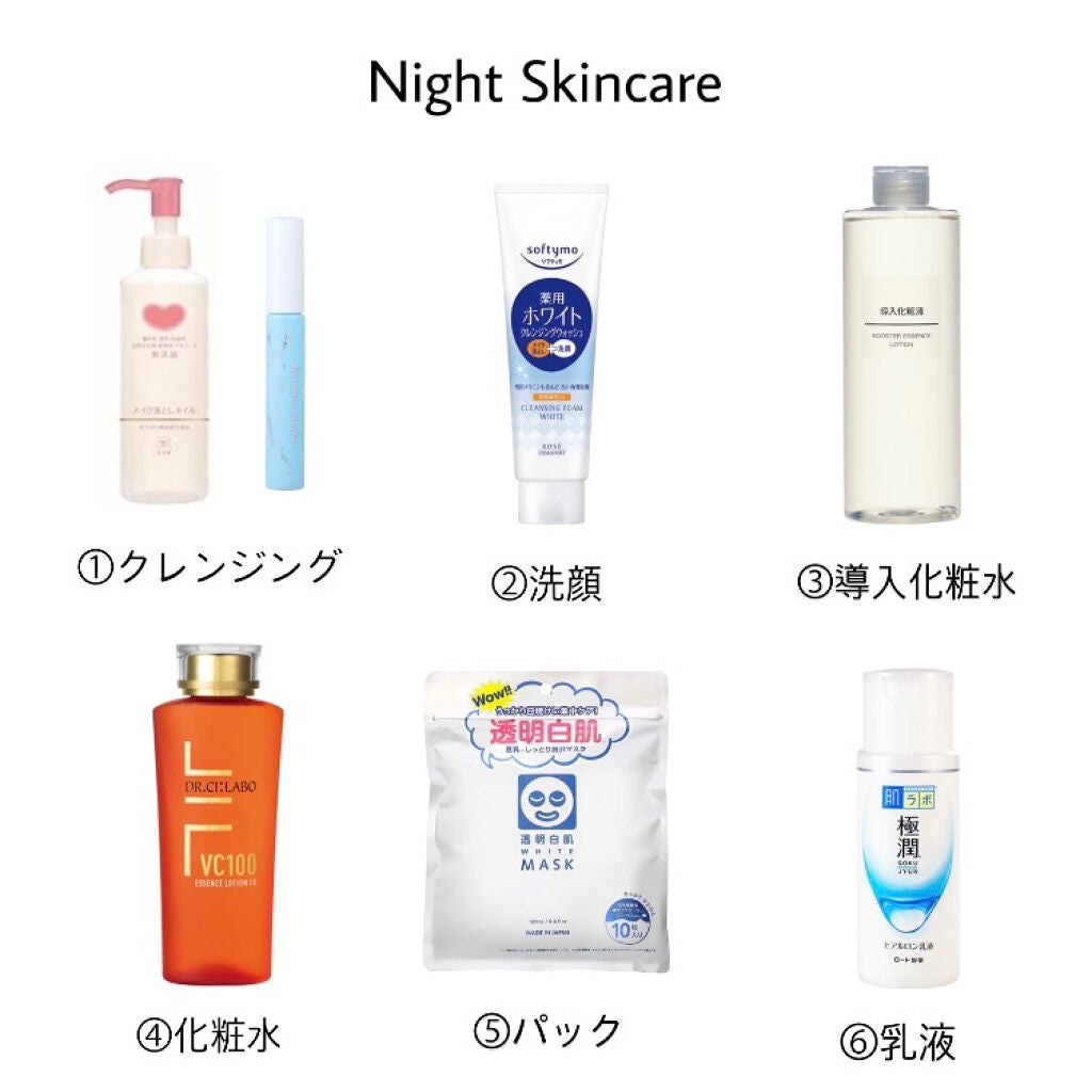 ソフティモ 薬用ホワイト クレンジングウォッシュ/ソフティモ/洗顔フォームを使ったクチコミ(3枚目)